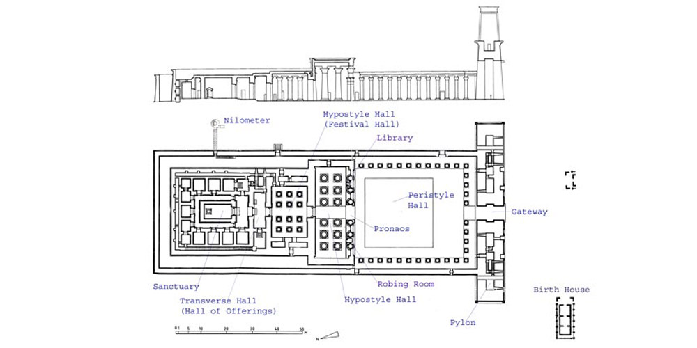 Edfu Temple Design - Egypt Tours Portal