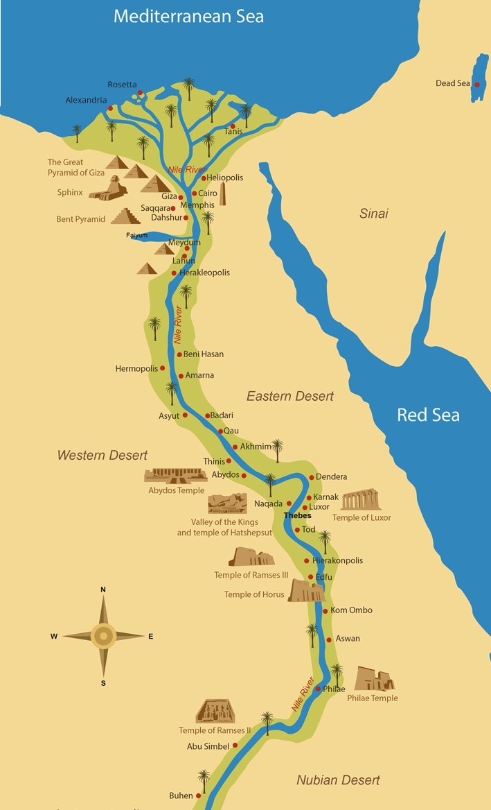 The Nile River: Map, History, Facts, Location, Source - Egypt