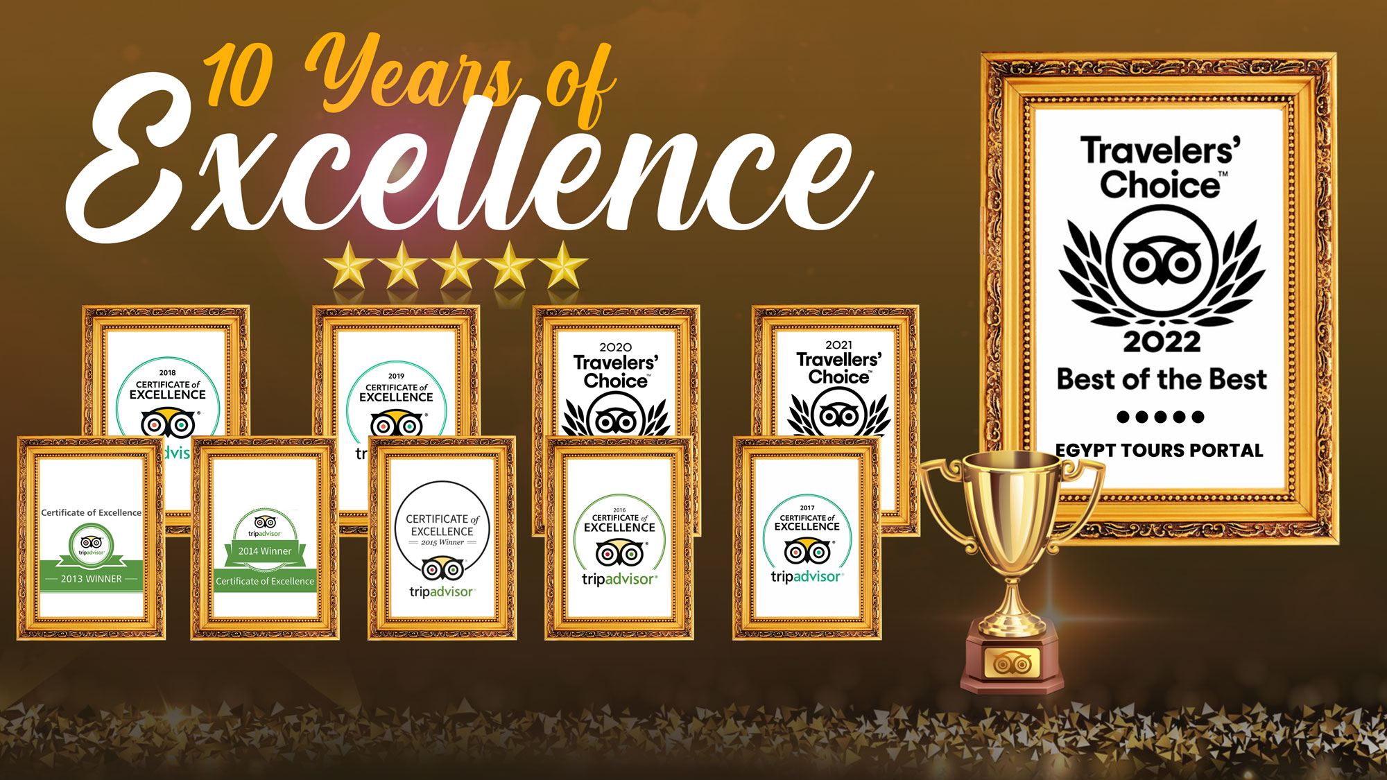 Awards Won By Egypt Tours Portal Travel Agency