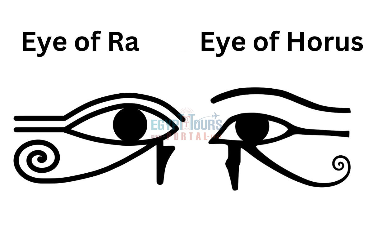 Distinctions Eye of Horus vs. Eye of Ra - Egypt Tours Portal