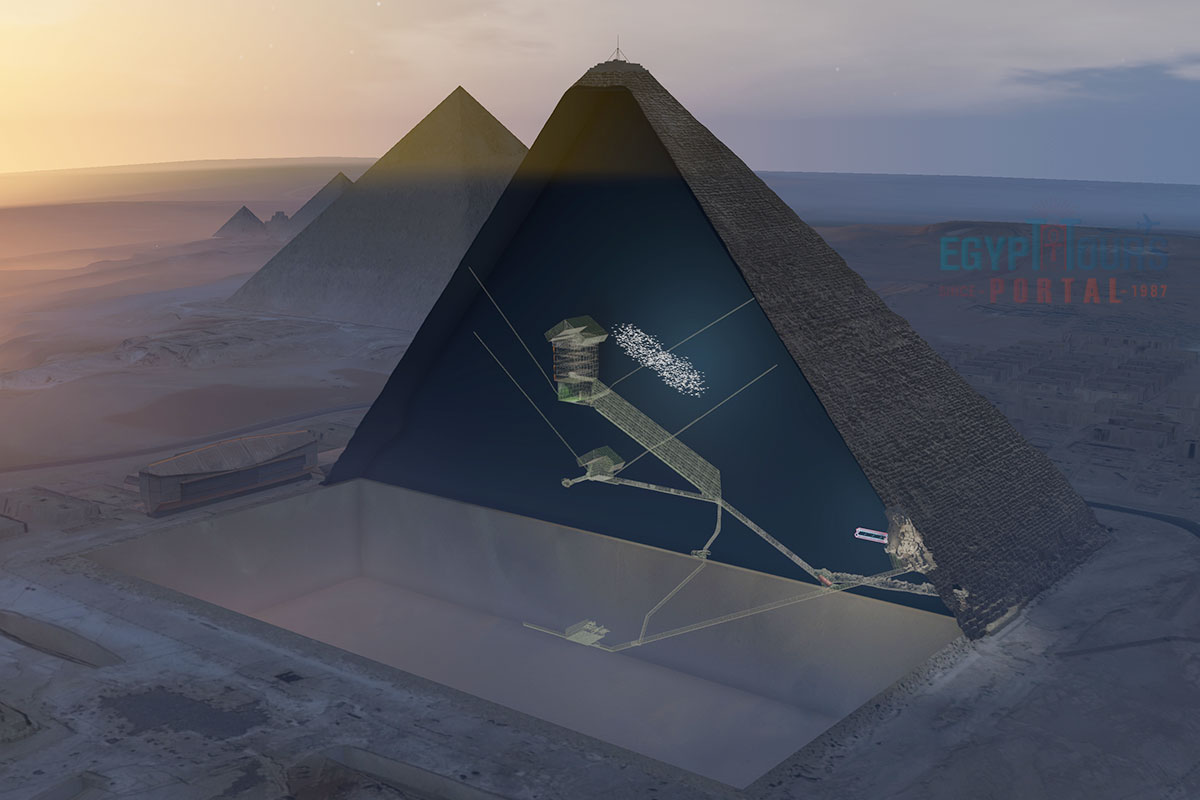Interesting Facts About the Great Pyramid of Giza - Egypt Tours Portal
