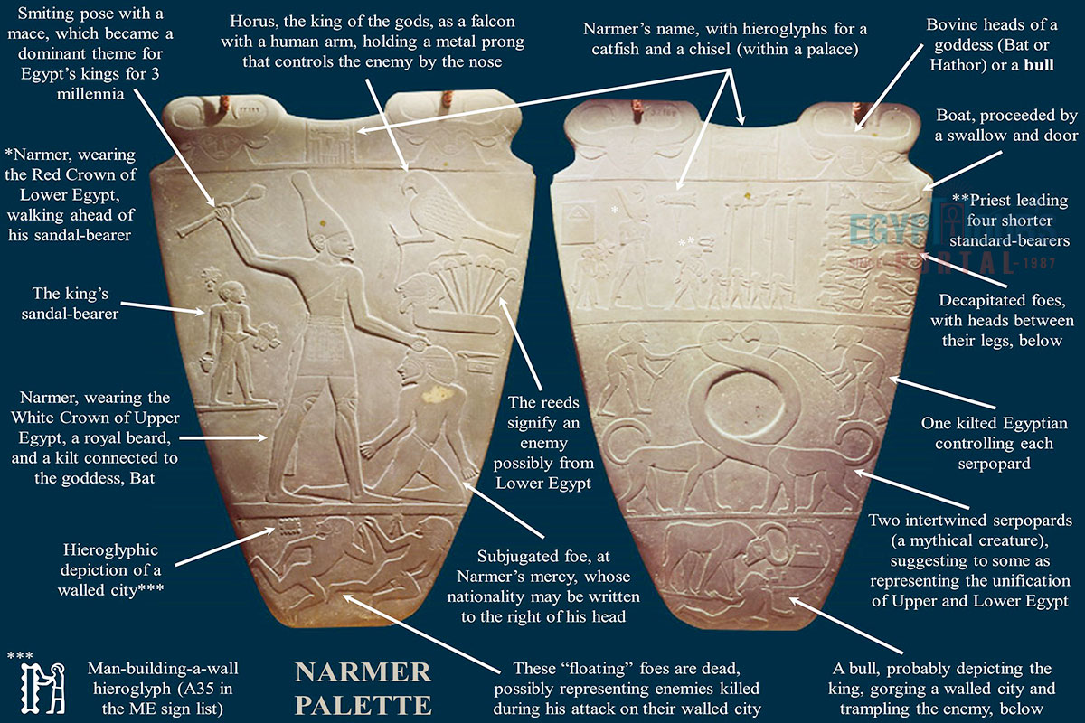 Narmer Palette Significance - Egypt Tours Portal