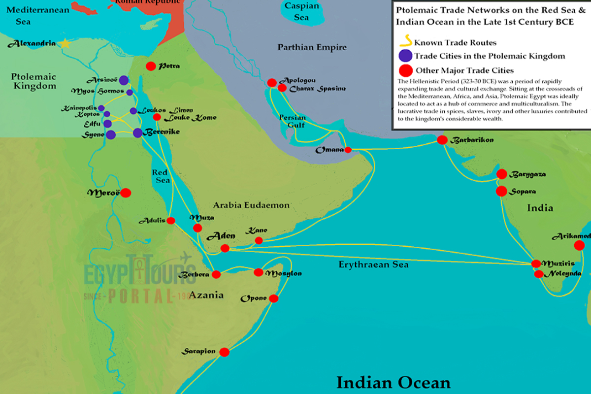 Economy During the Greco-Roman Period - Egypt Tours Portal