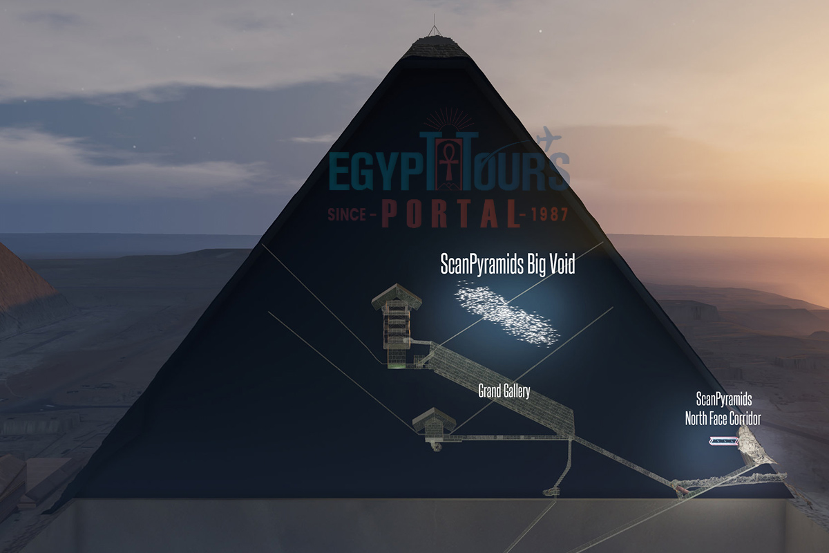 Inside the Great Pyramids of Giza - Egypt Tours Portal