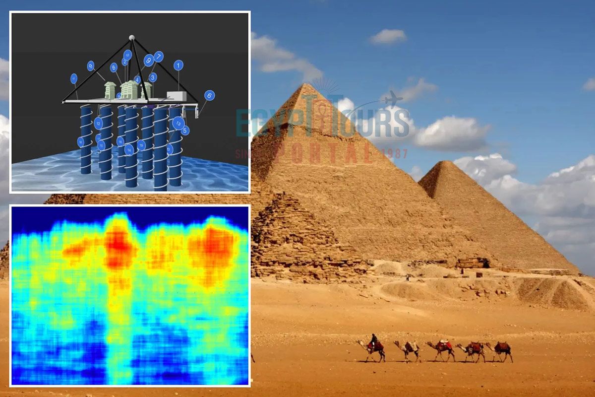 Under the Giza Pyramids Complex - Egypt Tours Portal